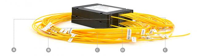Multiplexer denso da divisão da onda de 8 canais para a transmissão de dados bidirecional