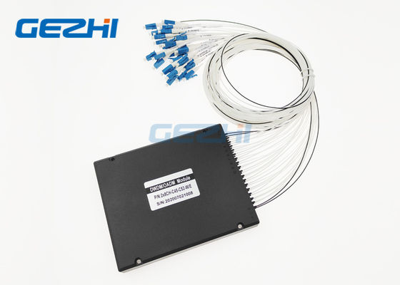 DWDM Add drop Module West and East over Dual Fiber