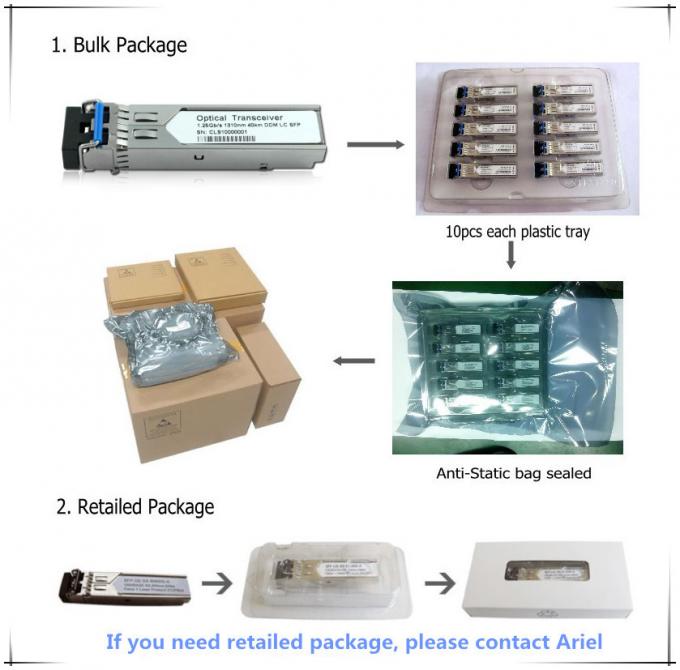 Módulo JD094B-BX60-D 10GbE 60KM de 10GE SFP+ do transceptor de 1270/1330nm BIDI SFP