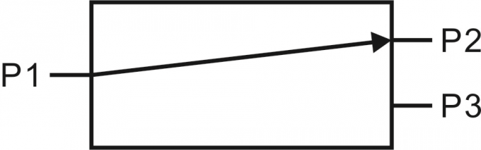 interruptor mecânico 1310 da fibra ótica do desvio 2x2/1550nm que travam o sistema de OXC