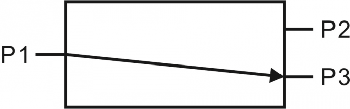 interruptor mecânico 1310 da fibra ótica do desvio 2x2/1550nm que travam o sistema de OXC